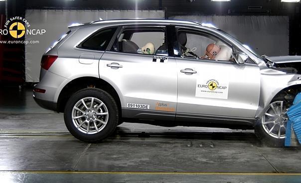 Audi Q5. Foto: Auto-Reporter/Euro NCAP